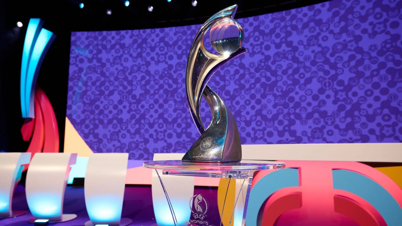 Which Country Has Won Most UEFA Women's Euro Titles?